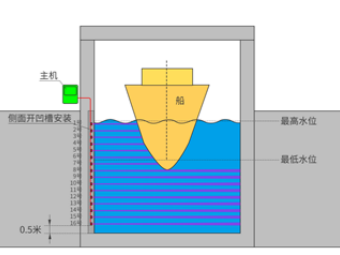 /zh/kehuanli/1279.html