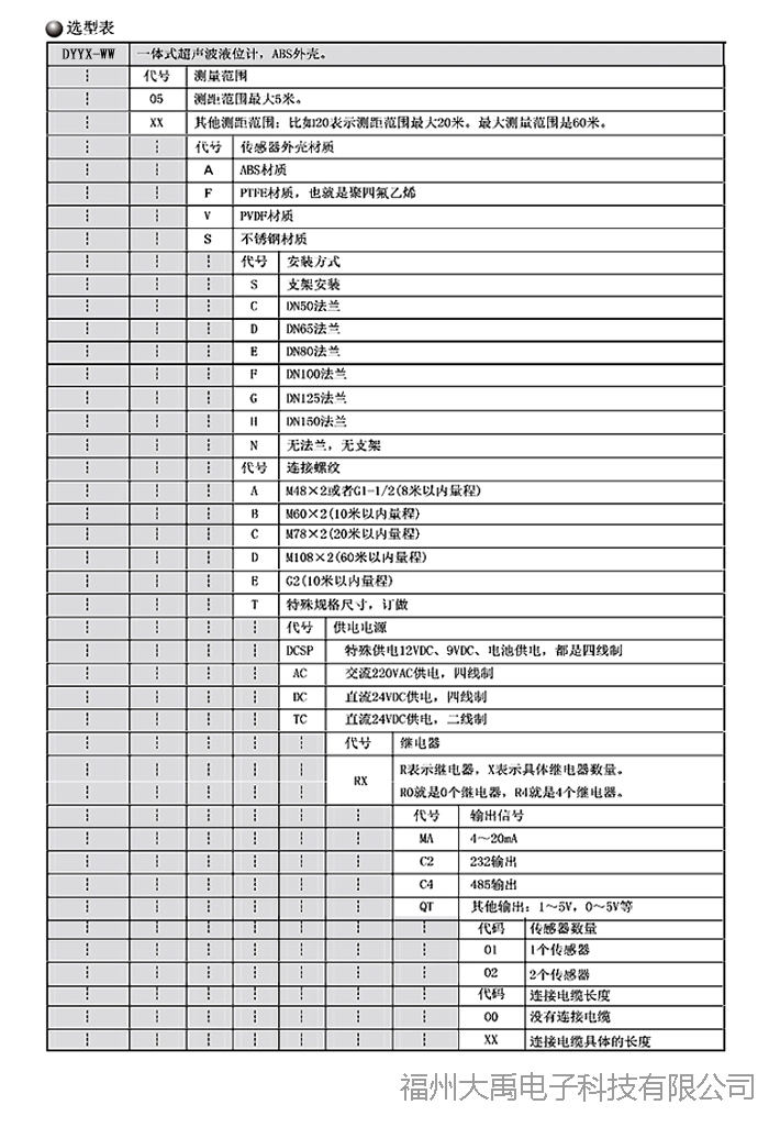 159912843792318.jpg 說(shuō)明: http://image0.chunsuns.com/site501/upload/album/20170802/2017080212013777228847.jpg