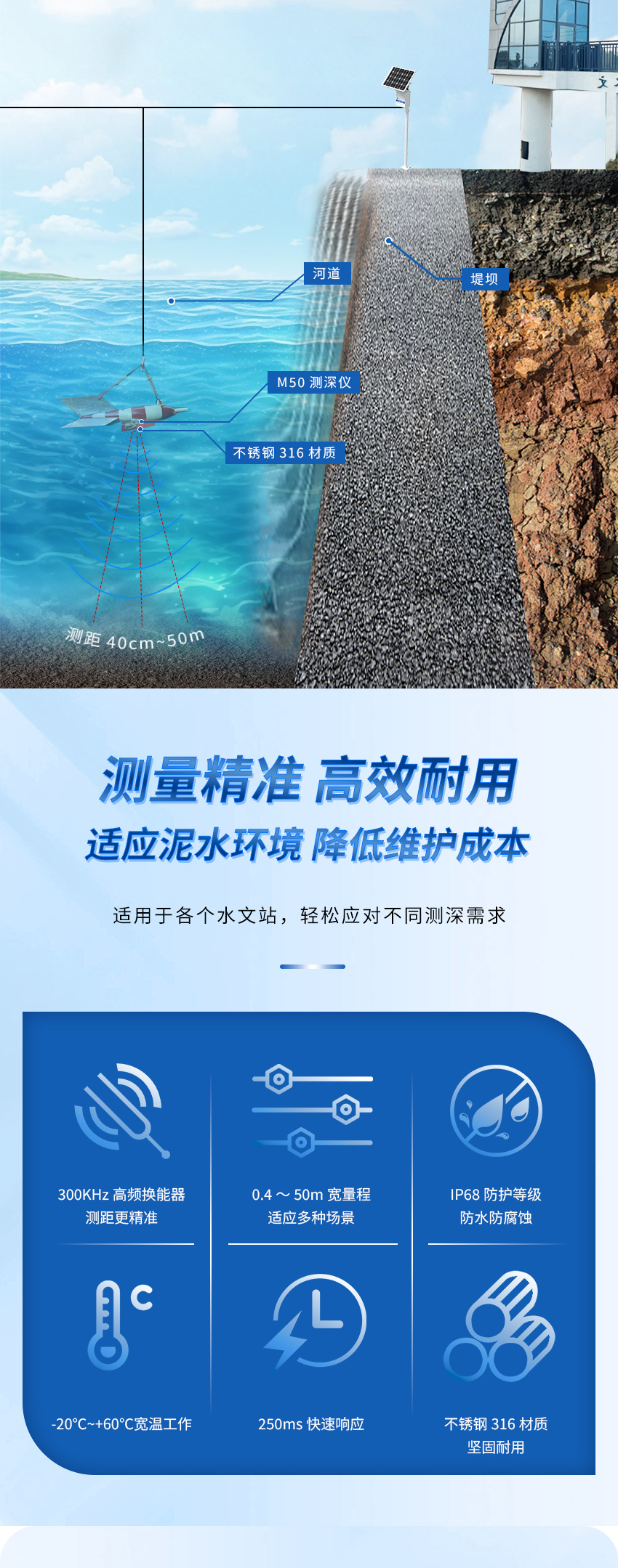 M50測深儀(水文定制款)_02.jpg