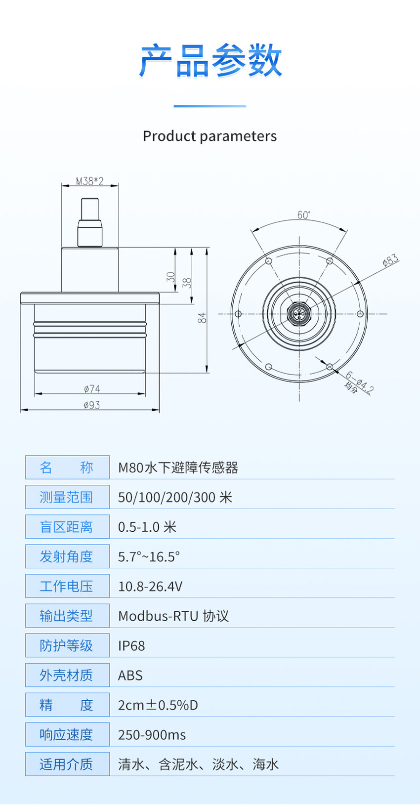 M80水下避障傳感器（ABS外殼，帶航空插頭)_03.jpg
