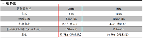 177424654145250.png 圖片2.png